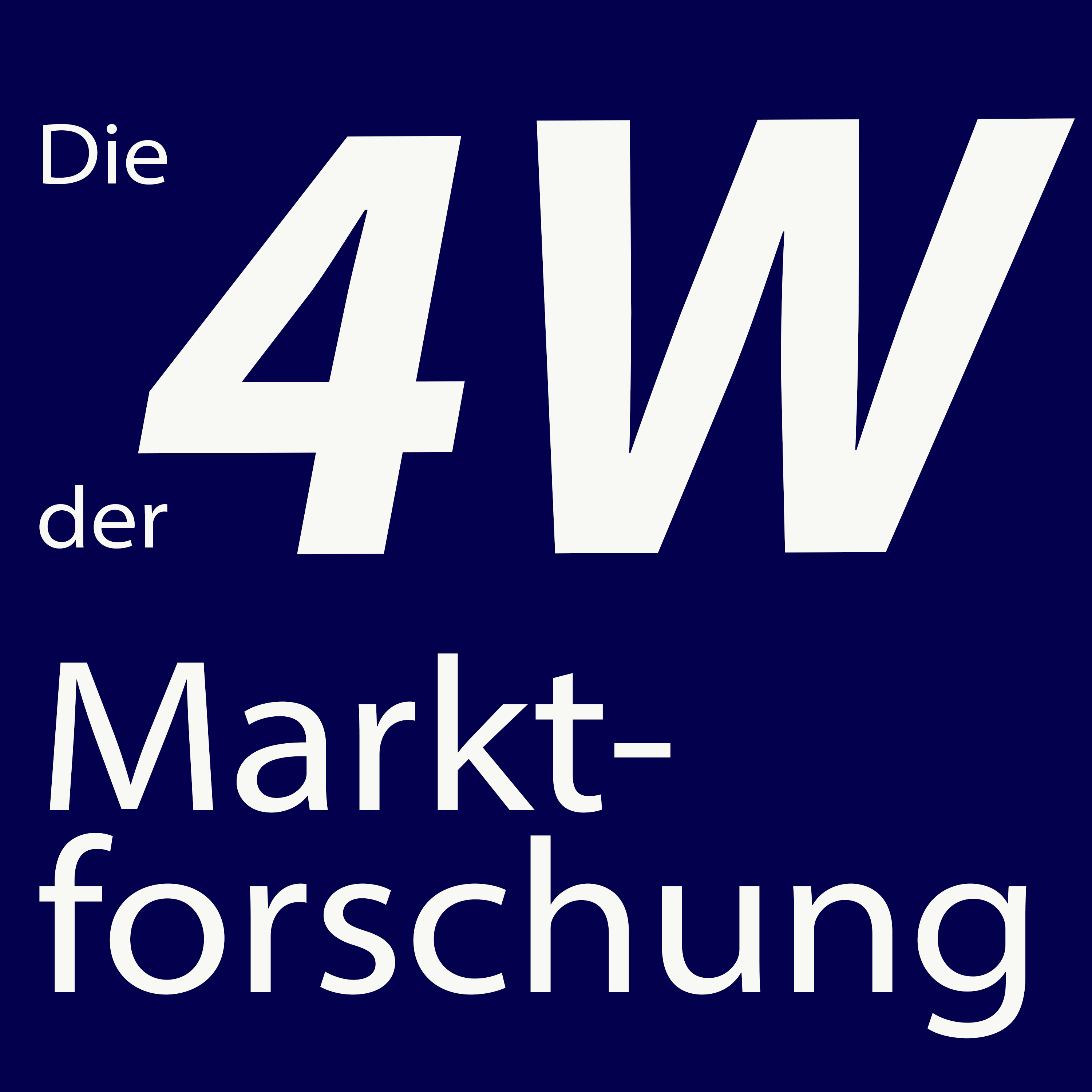Wie kann ich von Gruppendiskussionen am meisten profitieren? Folge 5 von 5.